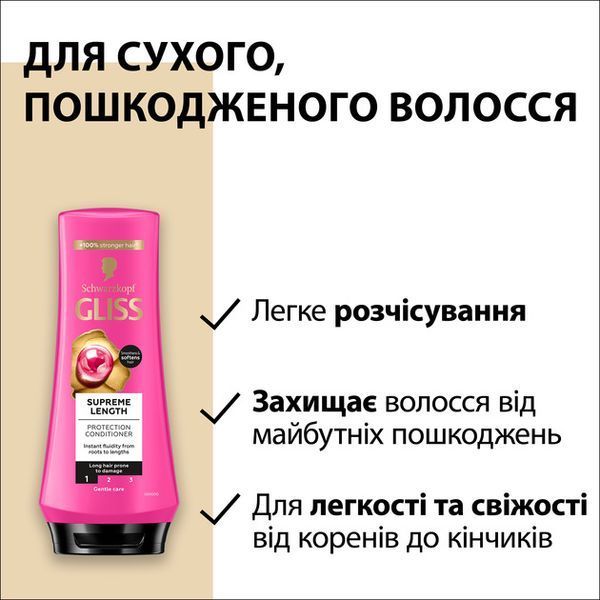 Бальзам для жирного, пошкодженого волосся Gliss Kur Supreme Length 200 мл 039499 фото