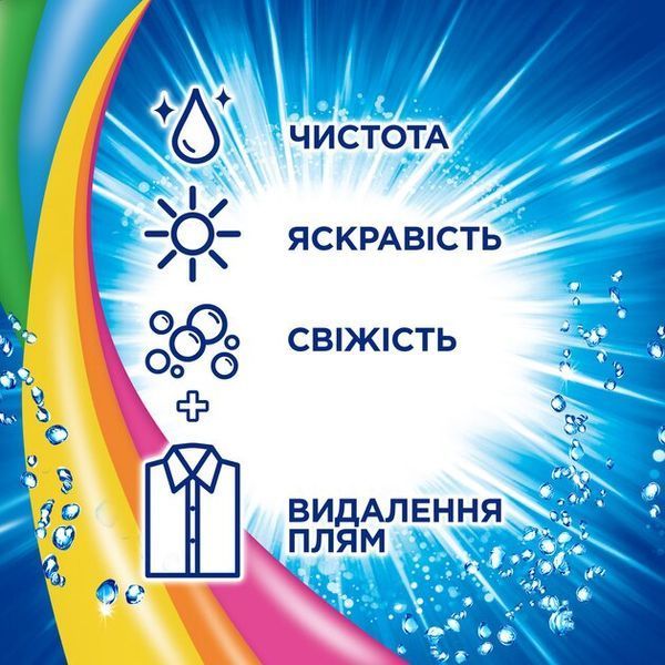 Капсули для прання Losk Тріо-капсули Колор 40 шт 050673    фото